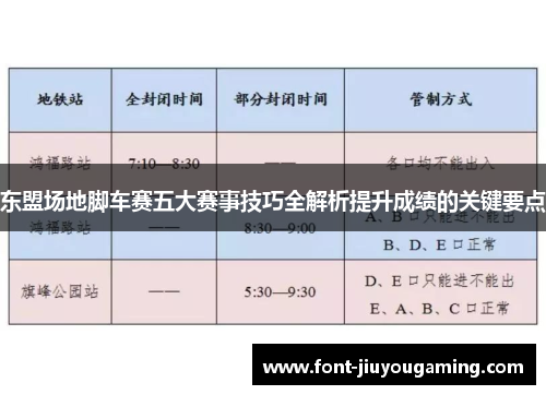东盟场地脚车赛五大赛事技巧全解析提升成绩的关键要点
