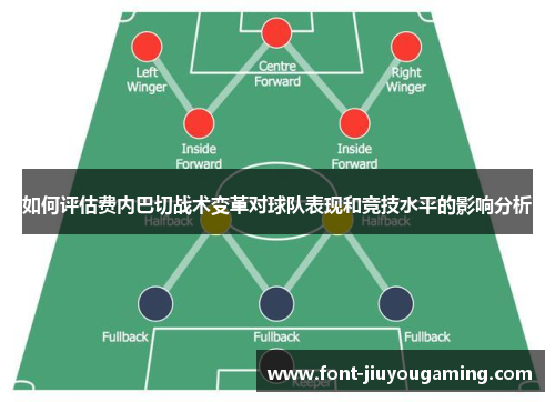 如何评估费内巴切战术变革对球队表现和竞技水平的影响分析