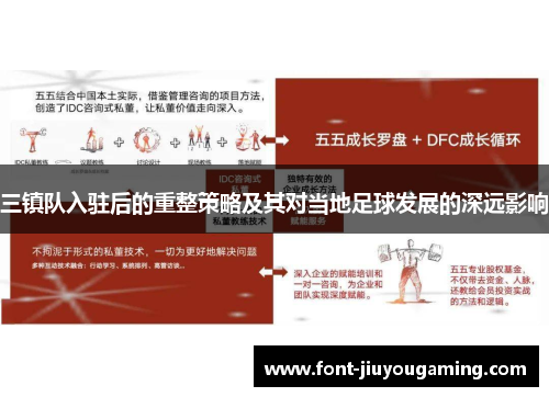 三镇队入驻后的重整策略及其对当地足球发展的深远影响