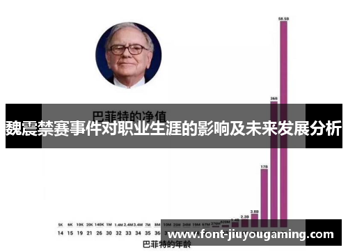 魏震禁赛事件对职业生涯的影响及未来发展分析