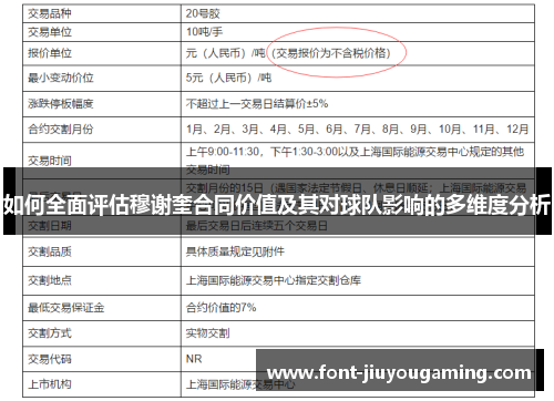 如何全面评估穆谢奎合同价值及其对球队影响的多维度分析