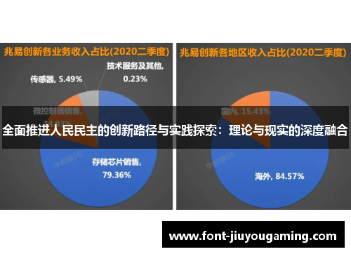 全面推进人民民主的创新路径与实践探索：理论与现实的深度融合