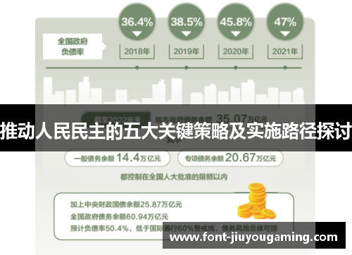 推动人民民主的五大关键策略及实施路径探讨