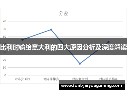 比利时输给意大利的四大原因分析及深度解读