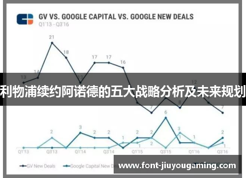 利物浦续约阿诺德的五大战略分析及未来规划