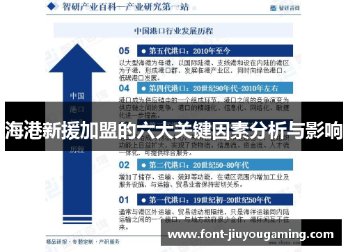 海港新援加盟的六大关键因素分析与影响