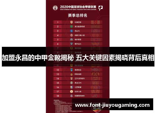 加盟永昌的中甲金靴揭秘 五大关键因素揭晓背后真相