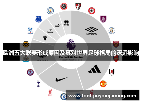 欧洲五大联赛形成原因及其对世界足球格局的深远影响