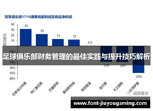 足球俱乐部财务管理的最佳实践与提升技巧解析